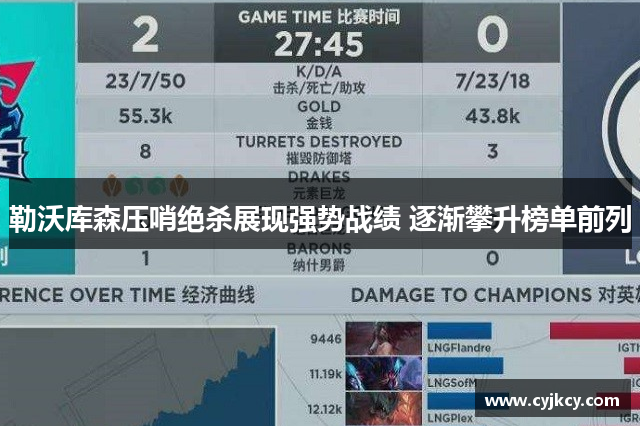 勒沃库森压哨绝杀展现强势战绩 逐渐攀升榜单前列