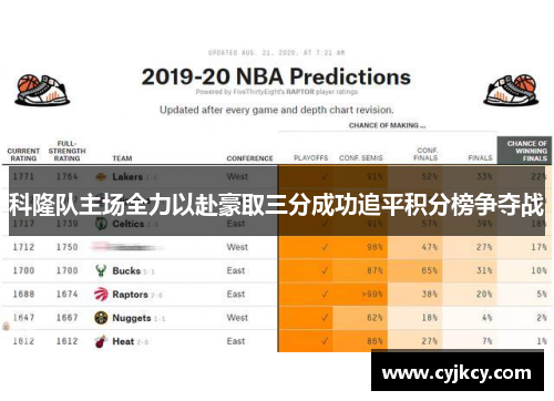 科隆队主场全力以赴豪取三分成功追平积分榜争夺战 科隆队主场全力以赴豪取三分成功追平积分榜争夺战